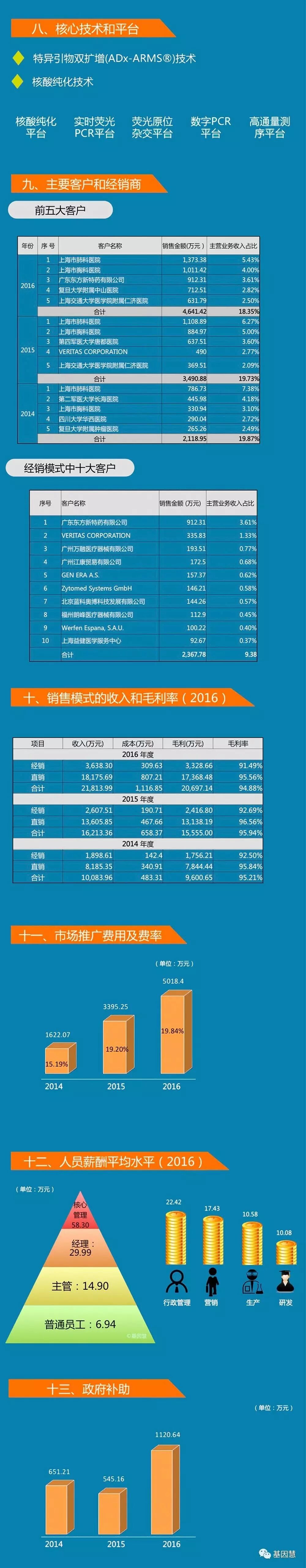 RmFicvQBAkgAh9yEp5cdrkJLU54E0WJNnook2tmQXQn0eCxIgZorBceozTgBYa66zIyMpD65BkhickDKVu6YBuEA