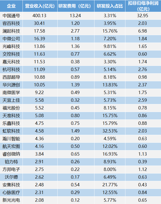 RmFicvQBAkgAic1ctBe8iciaumLrFtmuYDNg24KdlpdYlhiawZTricvWwLYm5fbibEwccZMpv4wZfX3WWphQeVCXcZaSw