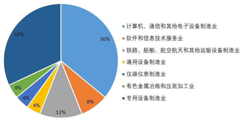 RmFicvQBAkgAic1ctBe8iciaumLrFtmuYDNgibe2ozyGhRQpBib308ptBLyiaj2QfRzX89qX7PqoebRlG1pPXJO6D8PeQ