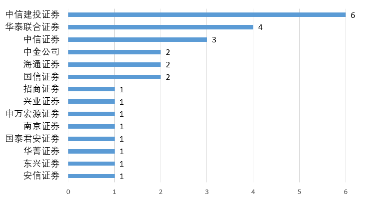 RmFicvQBAkgAic1ctBe8iciaumLrFtmuYDNgmiaY1rDkKy99L9g6Sz1CTdjdRY82yLwk5V9icliaqs88MOjxptAftGcFQ