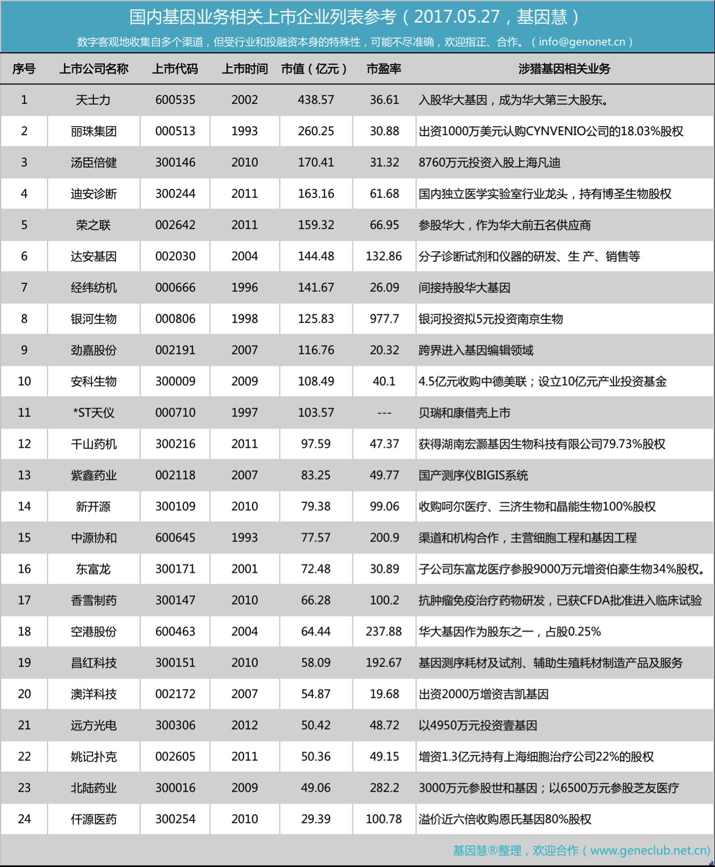 RmFicvQBAkgAm2VQCSlsLCOhgX1UtjPuprEoVSv9oRlltB75aPOqZZyd2cG1MTFiau4Gp3thUepTqRkOd91SXOBw