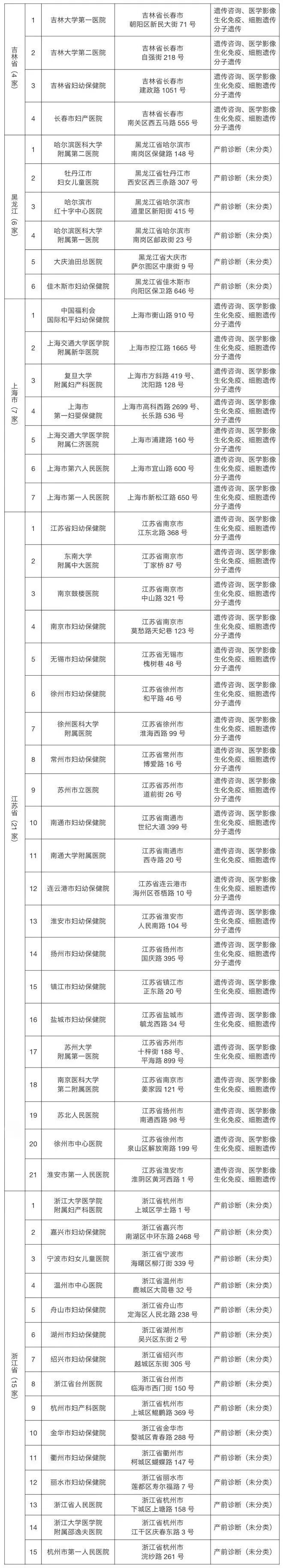 RmFicvQBAkgAp73rkU2I4rCymaLp2bujR61iavxEicOHJSfgSmzun8UqjcwyC0vCAauAkWtKHwd1ibgrQIkmBSTIrQ