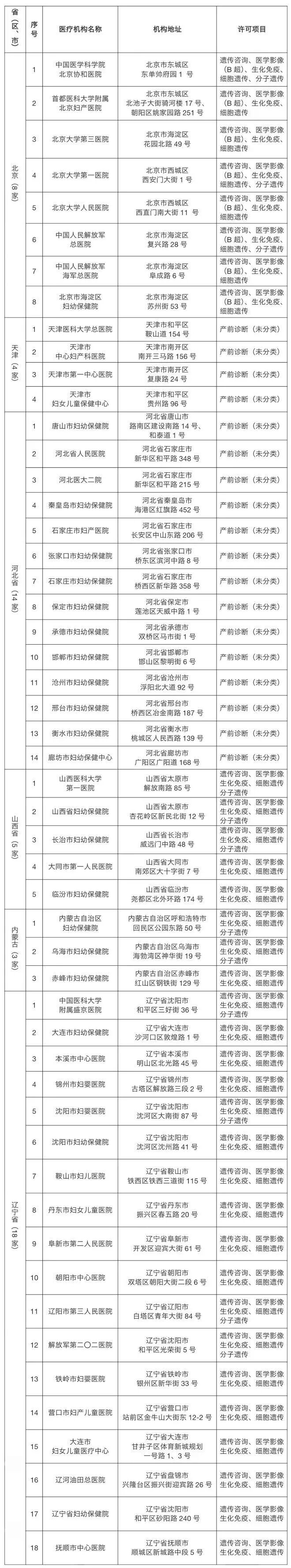 RmFicvQBAkgAp73rkU2I4rCymaLp2bujRFbncH7CbkKSguibibsm9ssWibBrVNvs3LHiaEdyodicjw1xYBH0oj8o2Low