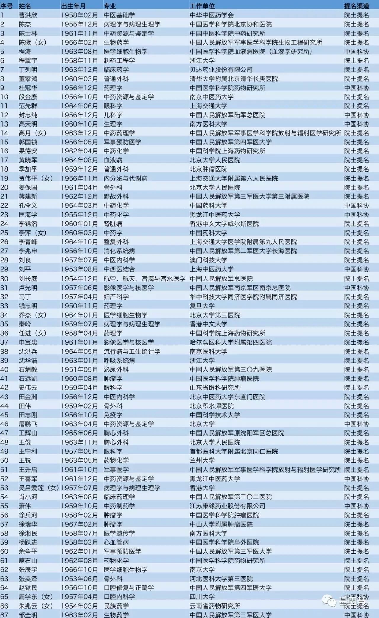 RmFicvQBAkgAqLUT3u4licibn5Jaz2QcNB3yV3bYiajTQFonMN3UQ7HF9rsXf73iauVtib0ozqMsA2o8rGyPXXMoJQdQ