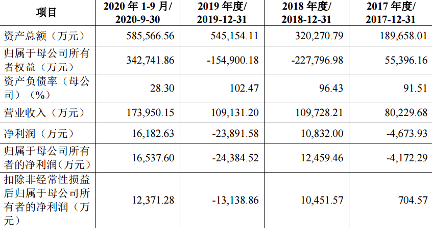 RmFicvQBAkgB0SPLjcklTE7x28iariaWjpF3Kib0L4UwDeEVxEBcMytzicwf0eKAL49rbqlIKbHjNeeqQP88T49tgpQ