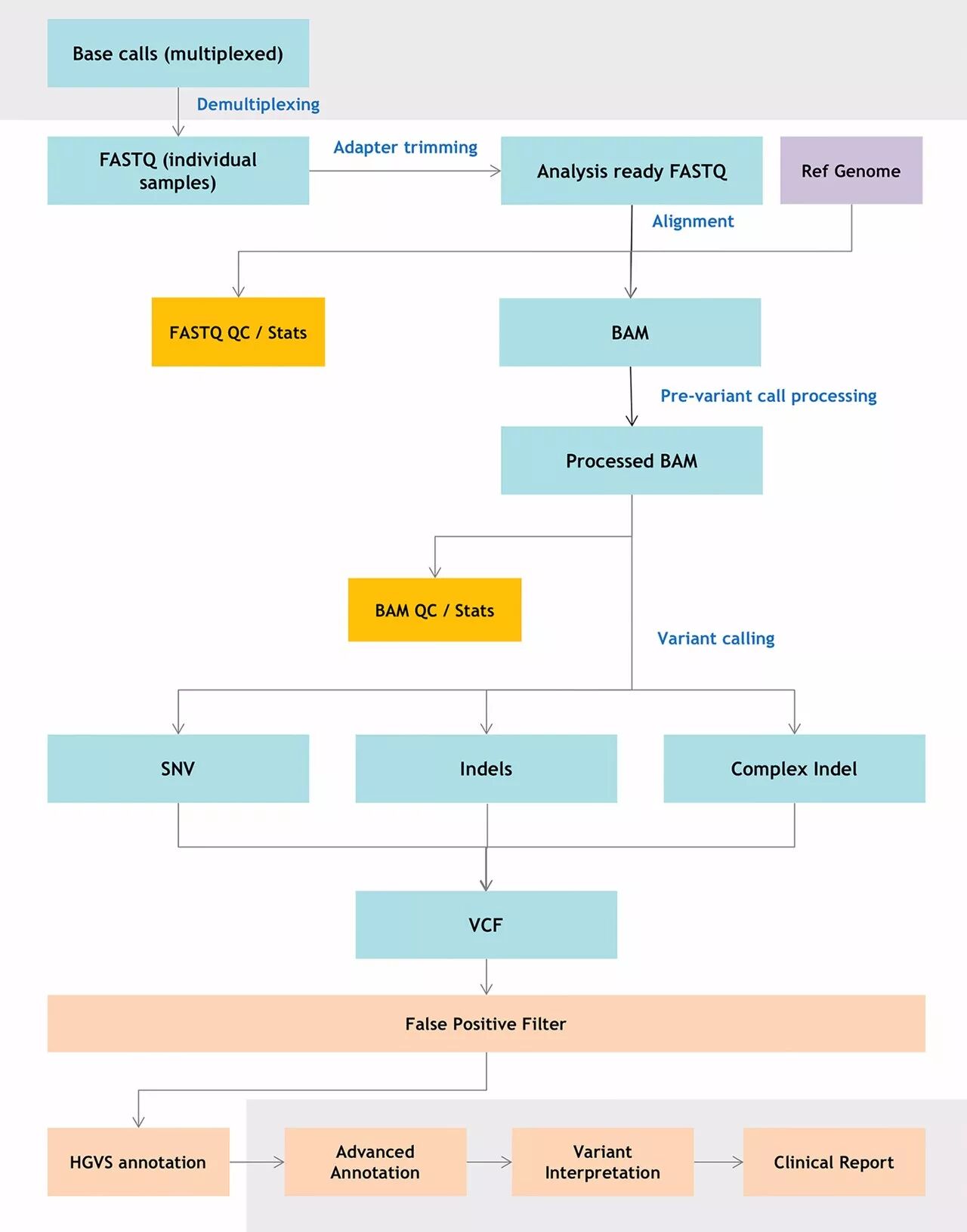 RmFicvQBAkgB1cvqDHibG87Mpx4MCqqSiafNtbLBibefVy8ejT5OvQFhqVrrMjF7enHXVvLGUo1eu3iaJ7pcJcsurwQ