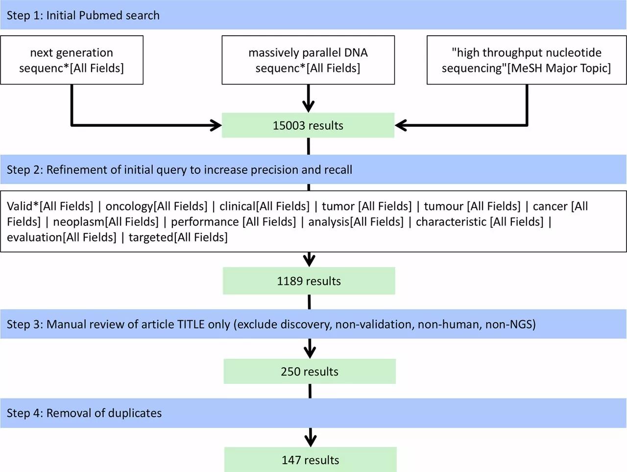 RmFicvQBAkgB1cvqDHibG87Mpx4MCqqSiaficwJJtib9tfE1TmF63zohtdNcdG6fSN8kLnrPJhtzbiaXL5E38UdI9fxg