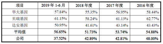 RmFicvQBAkgB7r1bJVuU59mCiboq7TKqFbicCEFWatnw7Mbolic8AAlsCFhEHfyz4qWPE0xUbyLHO5w52GjEFzNAqw