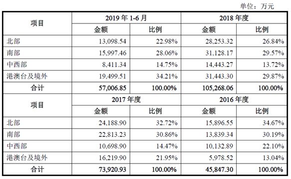 RmFicvQBAkgB7r1bJVuU59mCiboq7TKqFbsxbHoQtYu2Cq1FQbAQYbeyh1zm8icujoJgrAiaEAKkU0ePPiaicFnRFpFA