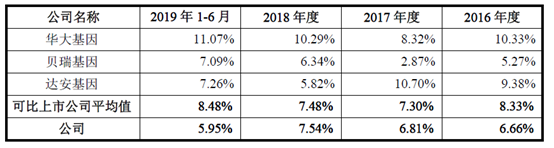 RmFicvQBAkgB7r1bJVuU59mCiboq7TKqFbxj1e3xwgcHy2x9OEy47CYMzF5HUfZpQMaq6iaKYNNk09FlbibxibaADDg