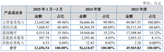 RmFicvQBAkgB977JxHictLDvHSL7VawjjjuWK4Ez4GT2jyXMrhWNK9zZYNf7s13fjKctPzIY06GMP5mOzxGv4ib4g