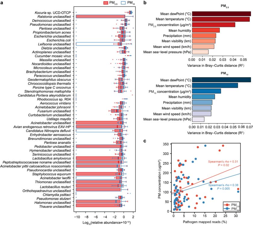 RmFicvQBAkgBAcHUjEqv4sVpic8dYzbGOEWkcGs2AibWgujTic7DUYBiaUDXGvTuGfjSLyPu53aEkfmiafdvxH0q7O0A