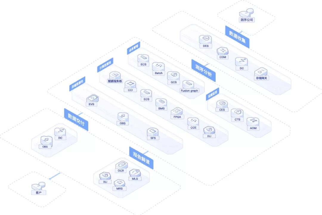 RmFicvQBAkgBCCX50F8neGdwczst8zv6Hg2JrF6AcYBz4exia575TqdMb2ErDuIAJIskwtjWEs7oT7OVjWGTSt7w