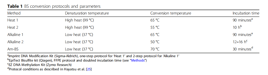 RmFicvQBAkgBCnoXwL82fPGtN82mIqoKupFfWkAgibFFTd6s01icXLB5QibjvOYziaDjEd4DEYWia9jLLPwSLdNNPficA