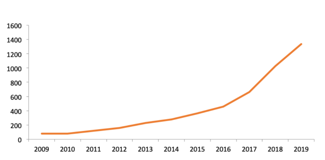 RmFicvQBAkgBFfeb0OhdcRDmAg1ibNZjtNcpodjgUm7lNib388MrqFUWK9DKkWBvHT7x9v8lYjicfhp64Sbhd1d4ZA