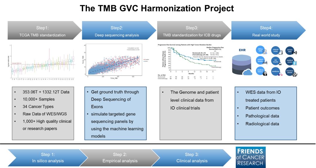 RmFicvQBAkgBKZFls5gtUpBLtUQtTtlrAqibFibkQXgIX0wfpFjzw7WONDjRjsZ0pIzvYQBTJBqchh0wMCX1Mhocg