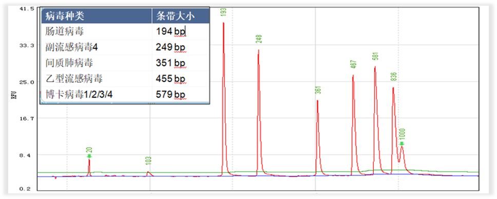 RmFicvQBAkgBPiaxKY21Qohw4pVMwGuc5YsJAdyka0aGWIaU2S7Iph2blQfzWQPE9UC3XBf8uSh0mu447u2DdPPA