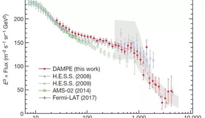 RmFicvQBAkgBUlicY1Eib8nBgpcwBKoNicI7yib5y2QynicbHBsNhUFiazc123NTXzz8AInr9j9OEdBlQiaPlEeCdXwRPw