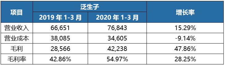 RmFicvQBAkgBbJssp7EHhtc0iao2UjSv8Sz5PaW62nTmWAYPWvicBPyYF58y6ghAHWESZH9fIaK0Mss9QyoxAiaCicA