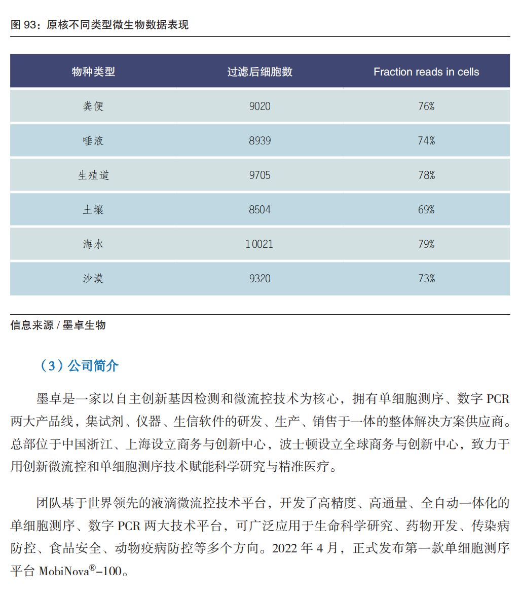 RmFicvQBAkgBcxotvticu3Fe7bmaWIMZoFTXeQSdDckJkBzIDbPqdW2zzFWkW4iacRnfvCUnRzHsuIICjkEXCjo4A