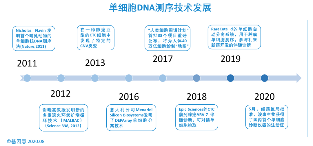 RmFicvQBAkgBiaYibRTibib1X4zdUiaOYboZpWEpvic9ibMLKkvBDD0icgd9vlUOO4xwicmia3QBq1fjs6oPticnCUndo3iaMyg