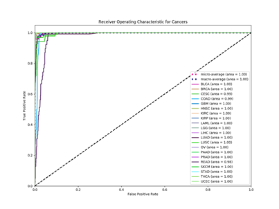 RmFicvQBAkgBqGV3lRhkQwXIyGcNXE4pCwicq6jyYJUXspTwAPRBhu21S2HvZ4JgGolkvSGUbqLBQE5TPvWFzklw