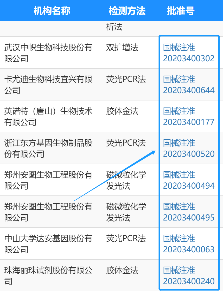 RmFicvQBAkgCAzicIYibPAuB2wptTc06icBNEzpjicr09iaW7hcibEsOdYv9SwqWkAAYlicl8gwxlCP8XDbKdhrmG18jibw