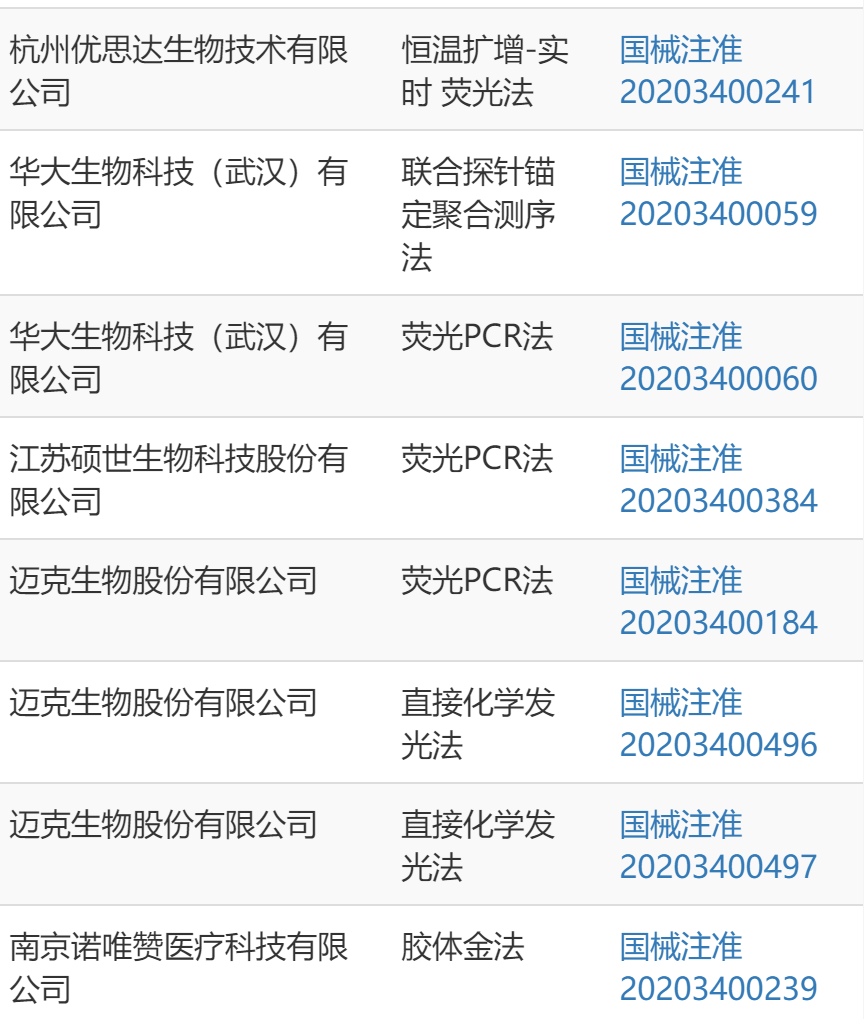 RmFicvQBAkgCAzicIYibPAuB2wptTc06icBNsaMAUmK02HdlvLT7Ws0C9OiczUXYg3USM3D29T7AG1CBnKYsJwBS8MA