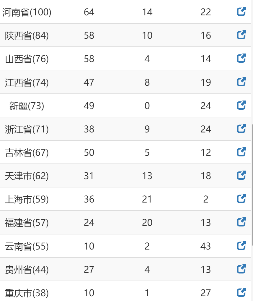 RmFicvQBAkgCAzicIYibPAuB2wptTc06icBNzHN4C62B4ZkUS4piaT3Y35aOpfKqDMUiaUX8SJYGnfLgK0sGt6RrgJCA