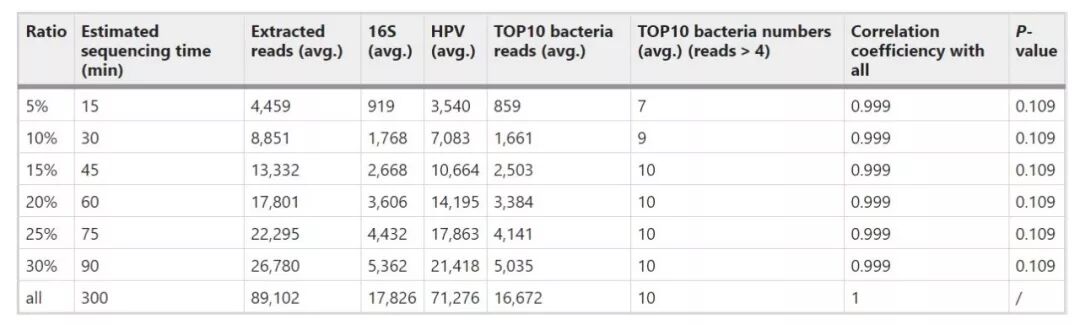 RmFicvQBAkgCBWx1VDiabyr6qgsEbibGc9ovYxoZQnUZib06j4YKHyGsc8Cian1Zq10iaOIU8onbTAETATu1IEHQ7LRw