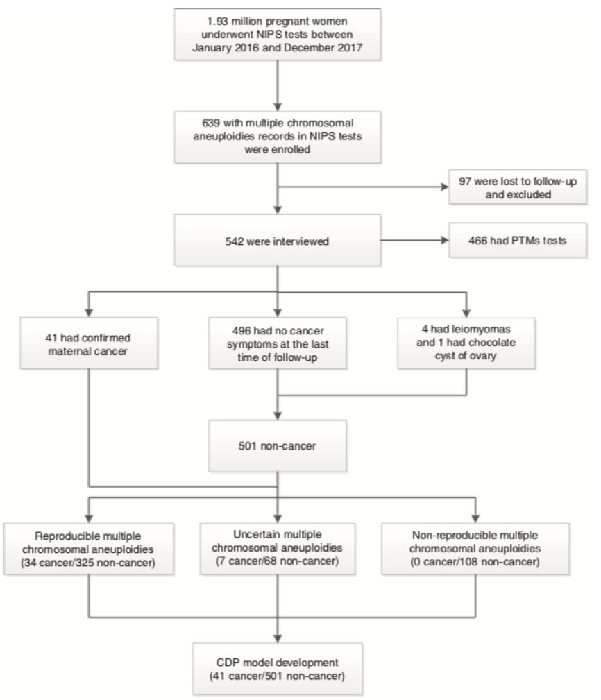 RmFicvQBAkgCIniaBVXdZJGhprQkPPCBdde2V5sibEoPuwYrzAezN7lY59uYUQkGazIOkweFnYtibMrBS7Hej09yDw