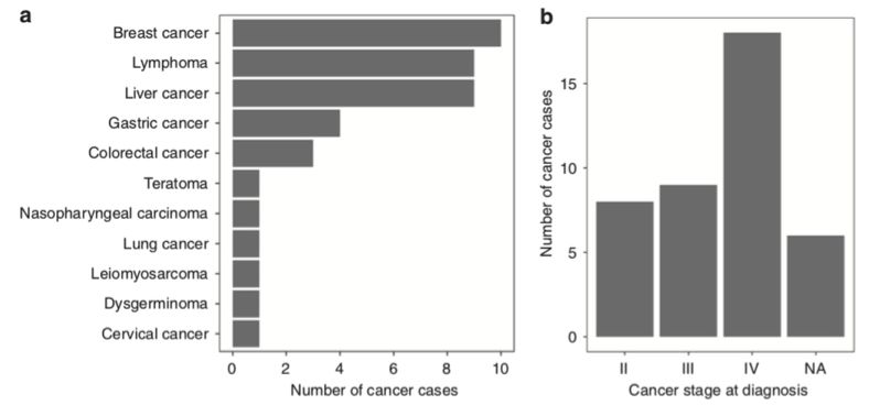RmFicvQBAkgCIniaBVXdZJGhprQkPPCBddx9ic9yfPc3ssMnLia97UgJQjsRxVyJ4RpFTx0pgoCtfEdejVvjiatYeag