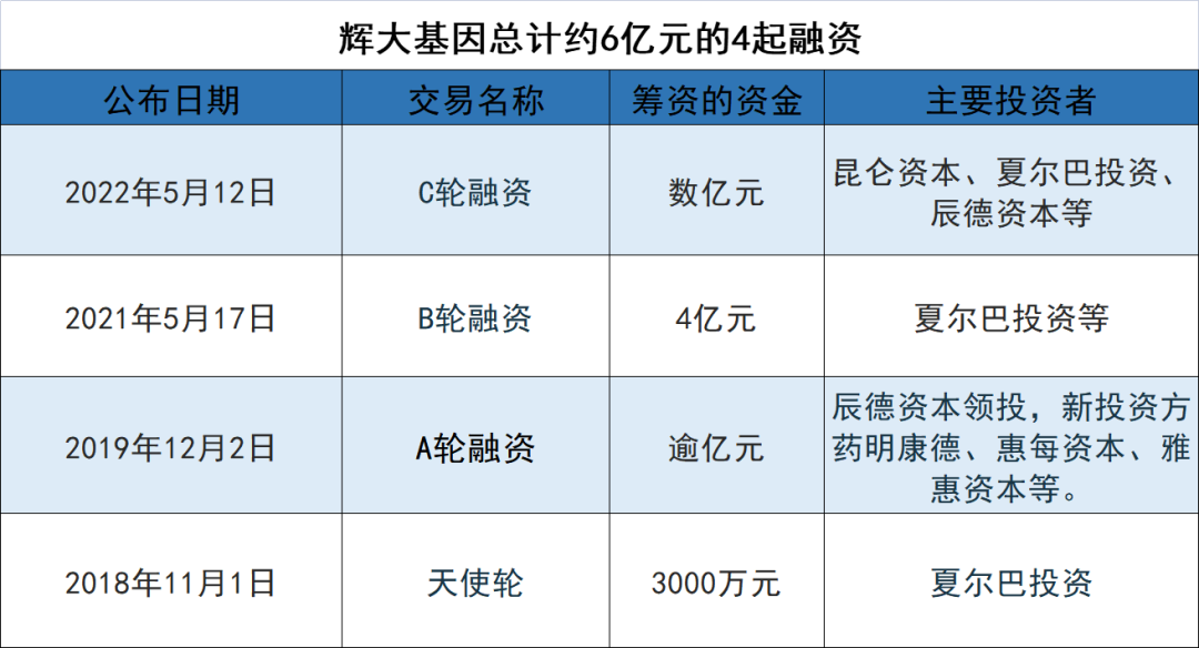 RmFicvQBAkgCOEhmiakQrDJJicv1LicuRIPXTB9DkObM6qLdEkWI0xjib90KJibRTjwmdxFTuNgq3urYWuQDYFVgAT4Q