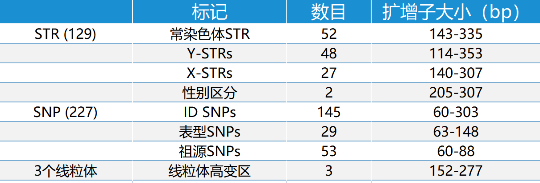 RmFicvQBAkgCQggHjXxBPbiasrw9jPBP959CTuZI07KRibickQUEMrDhQubZPXYJ0iahdfBkq5ibulJHXTqb4purgVYg
