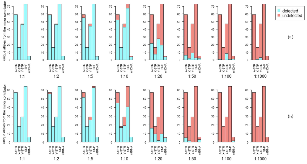 RmFicvQBAkgCQggHjXxBPbiasrw9jPBP95NHMbNrVAmDE52UTia9wGHHRibpO36ym0lyXCRQ9yRJHibQtYsAQFMP77w