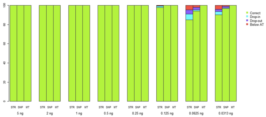 RmFicvQBAkgCQggHjXxBPbiasrw9jPBP95WCoic9U5aWhicg6icMhhBTuWyuKzaLwq2UwnwGR2QQ7BhvmgjDYASYb2Q