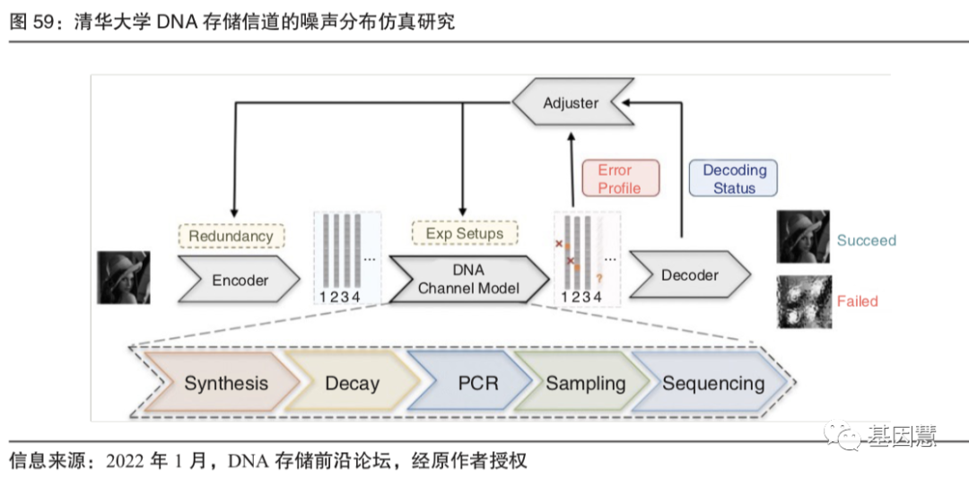 RmFicvQBAkgCT5woUryHtpe92DbyBLYbwZO5oZibOUXdDCy3xLWLibM3e2Qcd2ibiasT9RSicwbPhiaich9micjWOxTIWLw