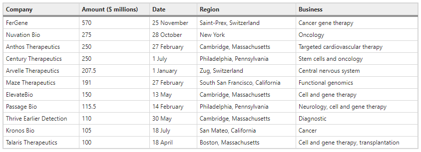 RmFicvQBAkgCUO7MTNOra04ycZRd21Hc2Q4Qg5yWMIVTSfjXKG74kD0PKalYjaXic50GeMOkM9bMwtdgvicAFtQJA