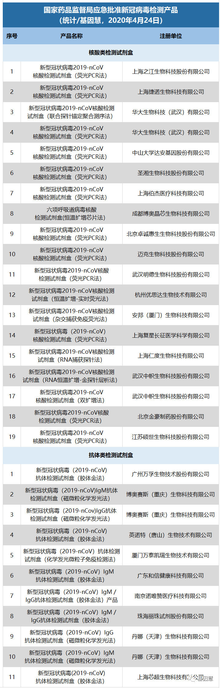 RmFicvQBAkgCWR7PY6E3XsM5mNNjEt05G5nBMYMZYpEsju5OXbafwWZWQJIyFHz0xibsUicpgbP0t1Zohiar59jBOw