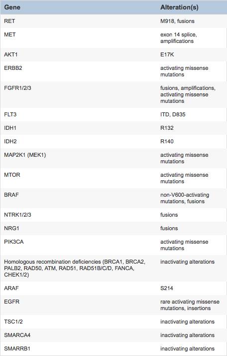 RmFicvQBAkgCbn0tDd0ZO2gOPYeSkyhDaxJxDrId9of6ttKoTbYaMlhAmGaRTqzqxvFp2uzBYRQsKB9fBIib8ksg