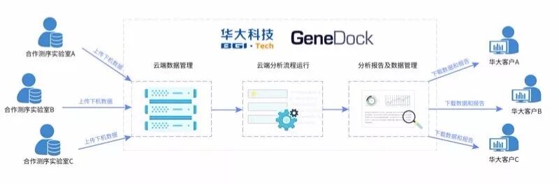 RmFicvQBAkgCfAutxL7rxtDqCFKhibbjF15ziauCYqtic2IPZlgLcYrDs7sQdCIyRpicswrw6vD7KruCvwiaW92Q005A