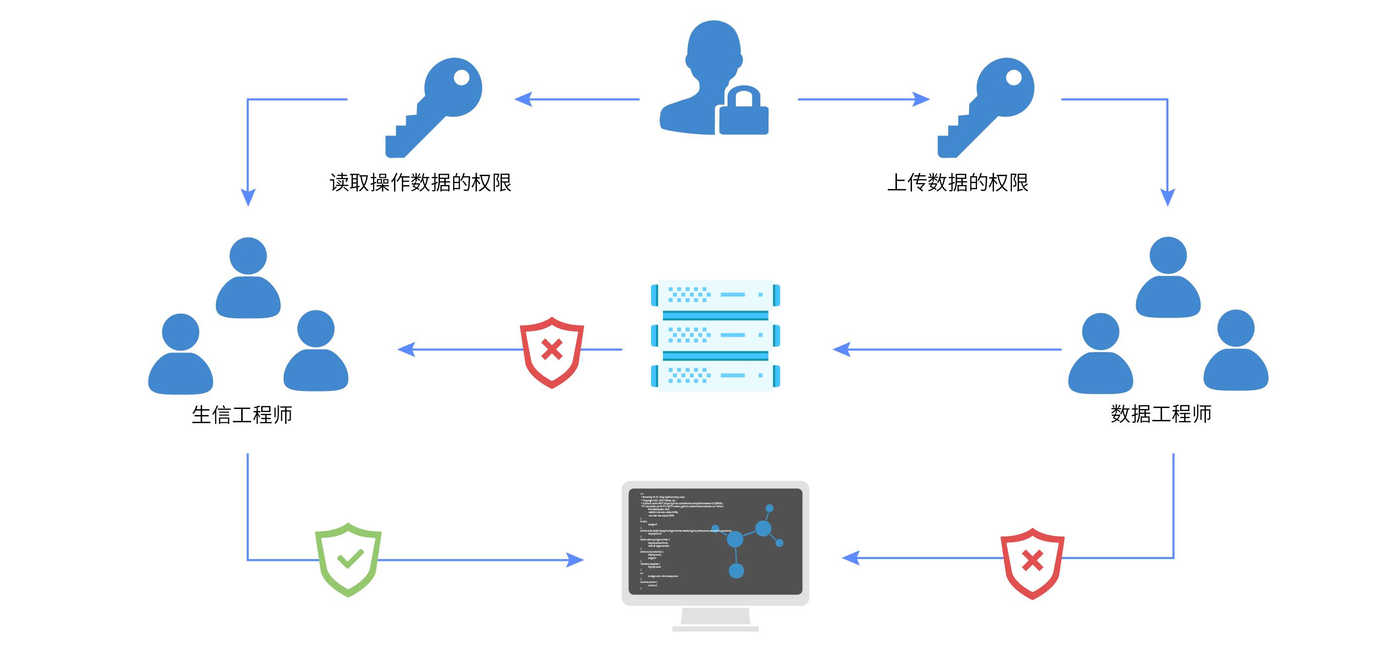 RmFicvQBAkgCfAutxL7rxtDqCFKhibbjF1VKgiaOXwHuicJ6bgKCe7ia8hJTibJCMr9yGJkVCtsWSIjUqTZZYgg0ngSA