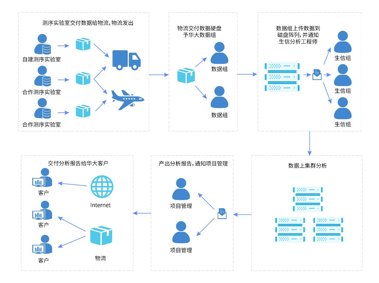 RmFicvQBAkgCfAutxL7rxtDqCFKhibbjF1x5WqK3iaovHQ5mERPPjZhn1n7FUkmMoW1ialyChw968n5cw4GqxRDenQ