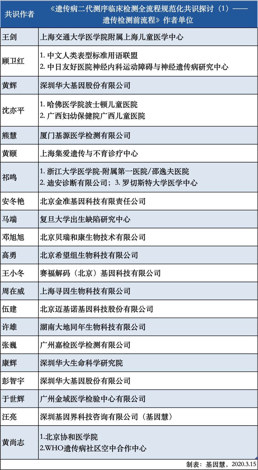 RmFicvQBAkgCibcicBHChmiaMB3ITCqVibclTlmI6TZycE7ric4sT8ulHpjrcHtBGqxWDLsIXErSFIq3RbwO1lDhjsdA