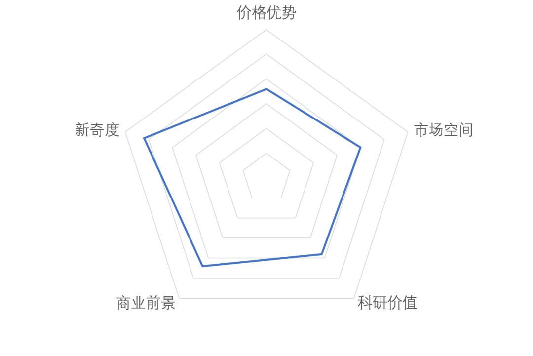 RmFicvQBAkgClibNaehBaOeYEVEfISBlXBBvUKwqhgrHfoZt9bMUawAqEd0JyeiaicFem74nDzpfPaOnE5Kcliagfmw