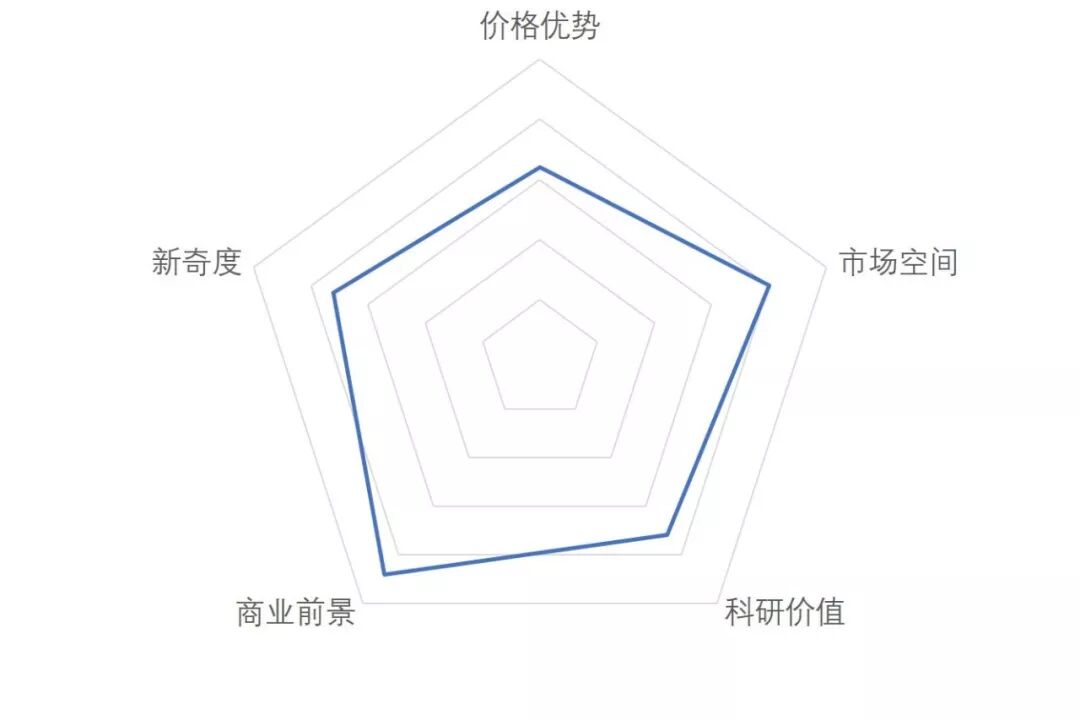 RmFicvQBAkgClibNaehBaOeYEVEfISBlXBCroMibH7un0OojJZ8nZEC2e2yib0w8o9ibzMZCO7FByDx9jgq6Uh3RFwA