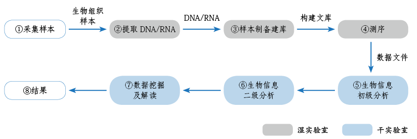 RmFicvQBAkgCnprNdE3dc7MiaJK9lEI2ibjy9jcibSmPia1Sls0P7T7Qpr4YXHPlMpzzibRVRmlWvqTrcOU8nnpbhibrA