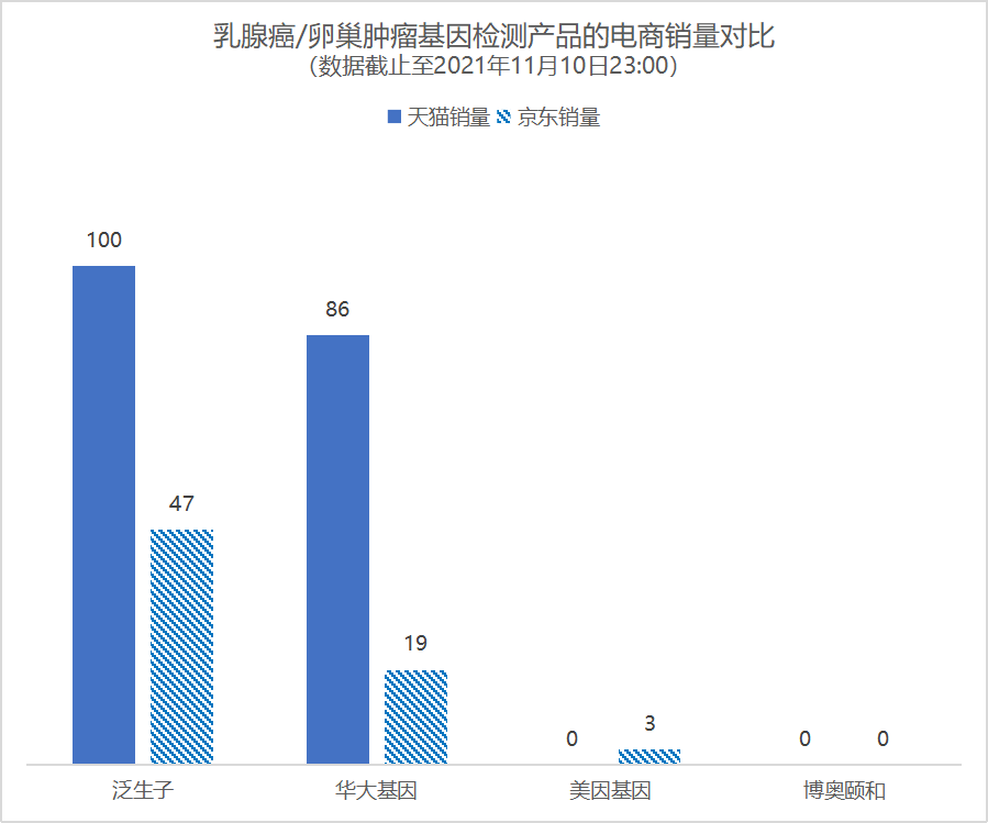 RmFicvQBAkgCnyAia6WTJQQnPuibicnLibCMeiaGbYYxYAhHr3CmuRzTicNkYUr78I9zdtZNoMlWVhdRy5QPZaibSQqibsQ
