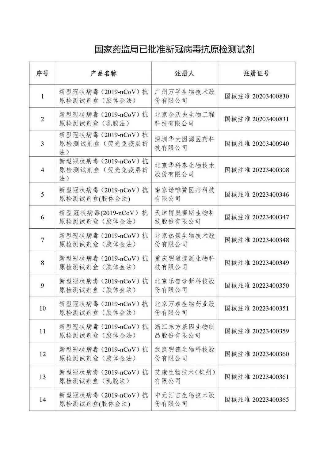 RmFicvQBAkgCsdWyY28NcqiapvsPF4Y1kVsFnLt3O3Cu9xnEmv3yawlyJJvYAiblP8pCNFj5r3C91yCJ2lQFib6Qsw