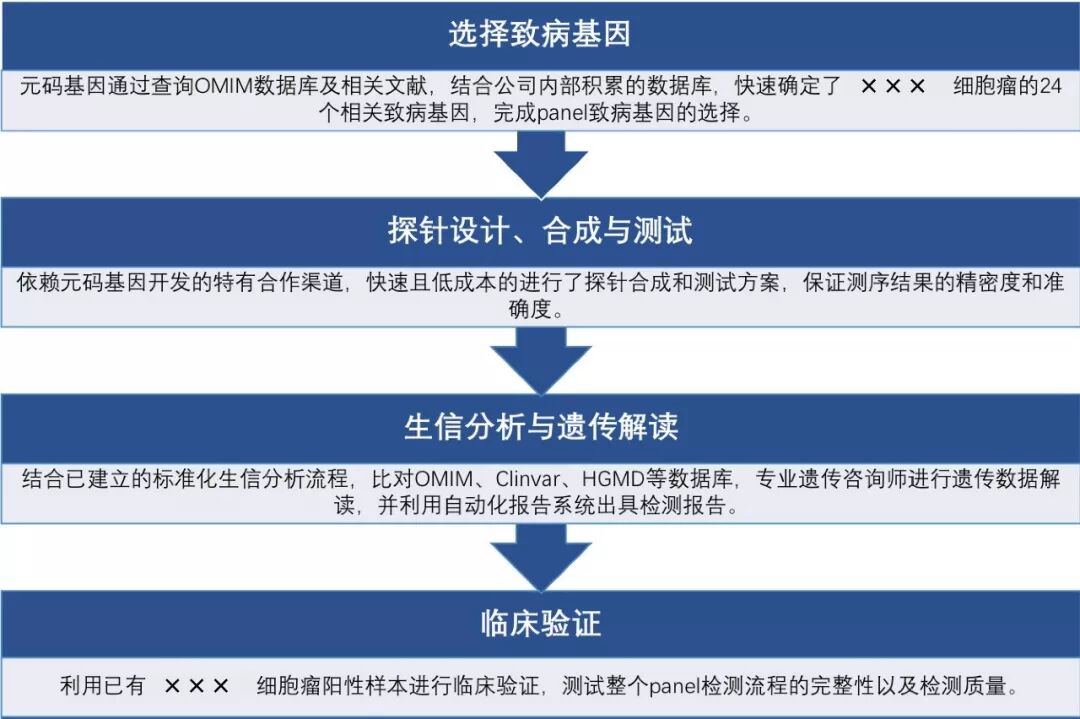 RmFicvQBAkgD00vpVfUFibzabl4Rd3yVbnorsgiboNWjDfa3UrvPVyialoNeHeohwhzIEKOsfC2LboG6cOztKick4Cw